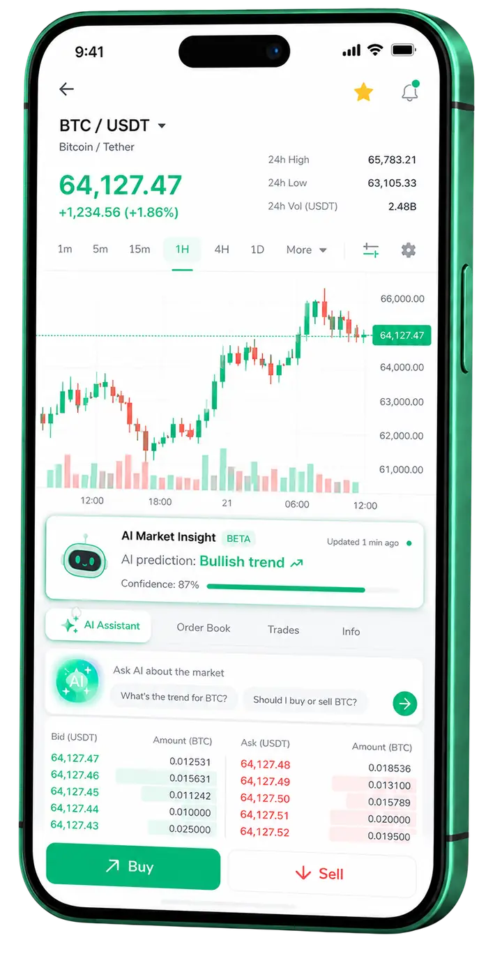 Vue mobile trading Essor Luxera